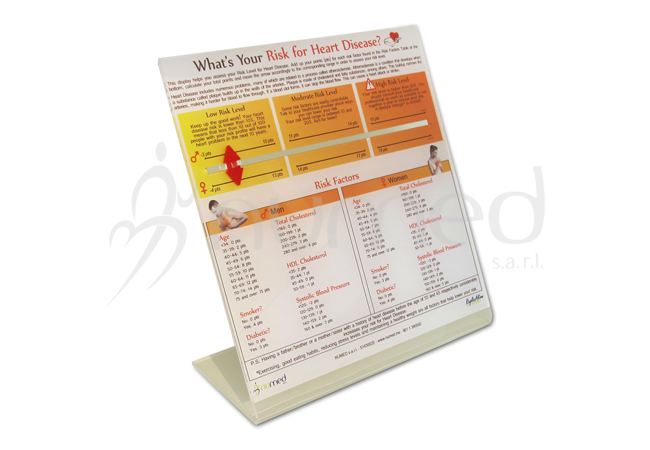 Your Heart Disease Risk Display (English)
