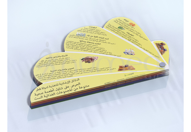 Qatar Dietary Guidelines (Arabic)