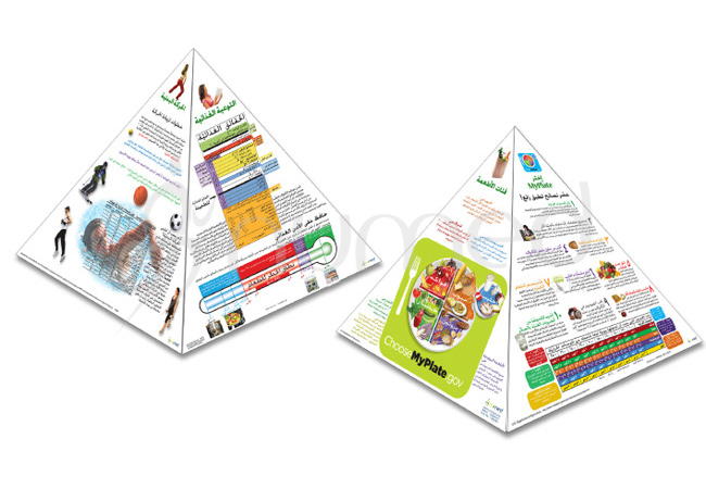 4-Sided Pyramid-MyPlate (Arabic)