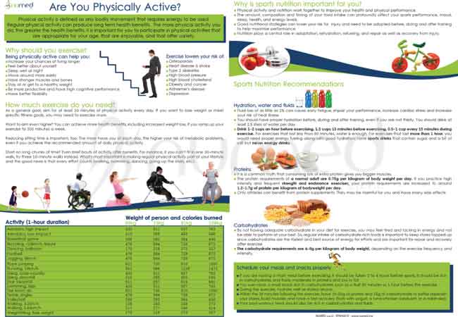 Physical Activity & Nutrition Handout (English)
