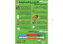 [ENP17AS] What You Should Know about Healthy Diets Poster (Arabic)