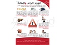 [EOP003AS] Consequences of Obesity  Poster (Arabic)