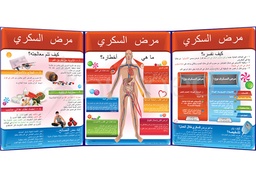 [EDF001A] Diabetes Folding (Arabic)