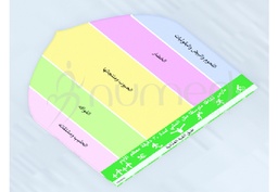 [END008A] Food Dome Dietary Guidelines Plate (Arabic)