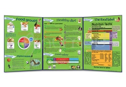 [ENF006E] What You Should Know about Nutrition Folding (English)