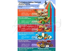 [ENP1EM] Find Balance between Food&amp; Physical Activity Poster(English), M