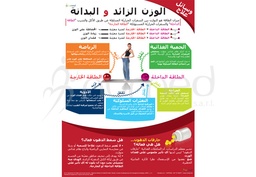 [EOP004AS] Treatment of Obesity  Poster (Arabic)