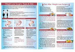 [EOH002E] Weight Loss Surgery Handout (English)