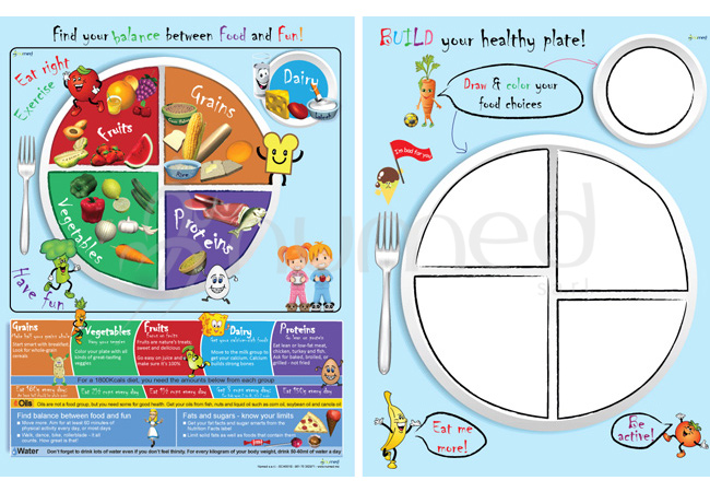 Build Your Healthy Plate Handout (English)