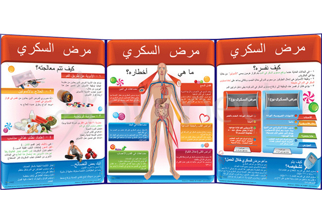 Diabetes Folding (Arabic)