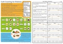 [EDH001E] Carb Counting Handout (English)