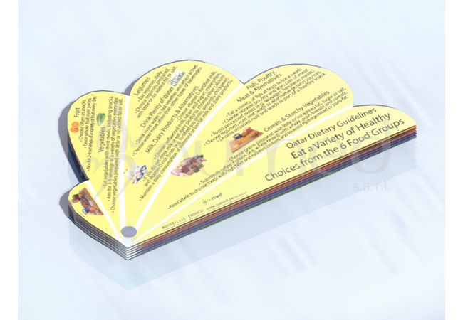 Qatar Dietary Guidelines (English)
