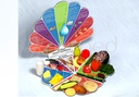 3-D Pearl Dietary Guidelines Plate (English)