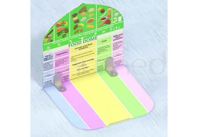 3D Food Dome Dietary Guidelines (English)