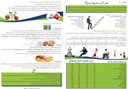 [EPAH001A] Physical Activity &amp; Nutrition Handout (Arabic)