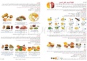 [ERH001A] Nutrition for Chronic Kidney Disease Handout (Arabic)