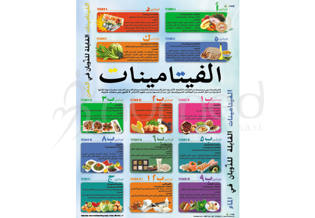 Vitamins Poster (Arabic)