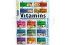 [ENP10ES] Vitamins Poster (English)