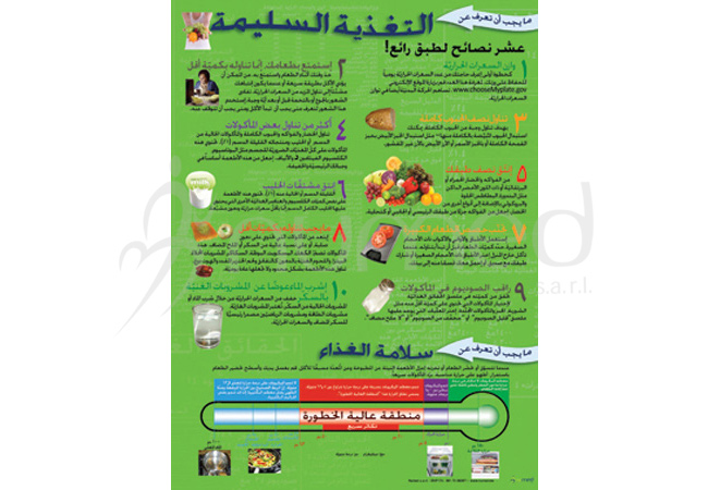 What You Should Know about Healthy Diets Poster (Arabic)
