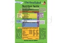 [ENP18ES] What You Should Know about Food Labels Poster (English)