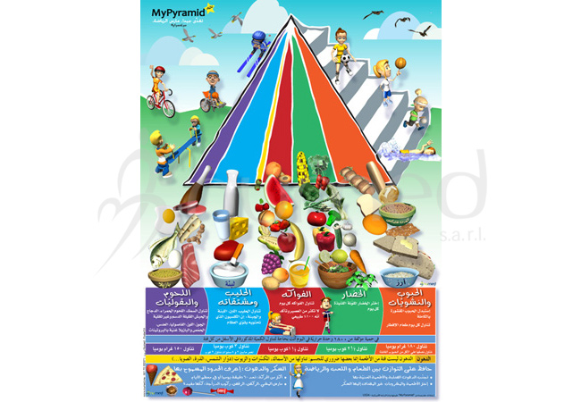 Healthy Lifestyle for Kids Poster (Arabic)