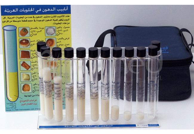 Fat in Sweets -Tubes (Arabic)