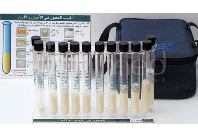 Fat in Dairy - Tubes (Arabic)