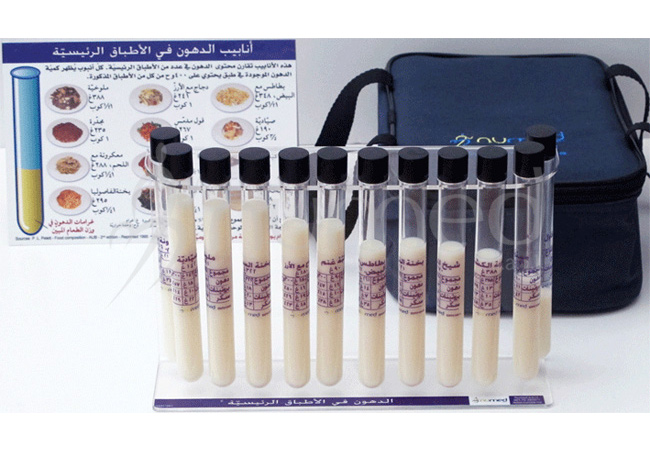 Fat in Dishes - Tubes (Arabic)
