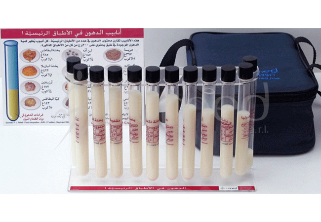 Fat in Dishes 1 -  Tubes (Arabic)