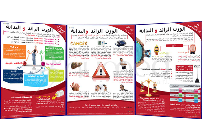 Obesity and Overweight Folding (Arabic)