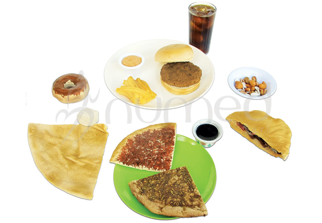 Unhealthy 2000 Calorie Kit