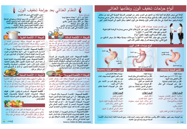Weight Loss Surgery Handout (Arabic)