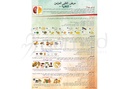 [ERP003AS] Chronic Kidney Disease, Nutrition Poster (Arabic)