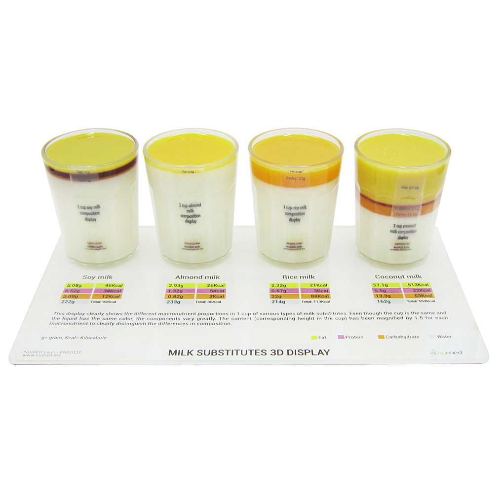 Milk alternatives, 3D display, English