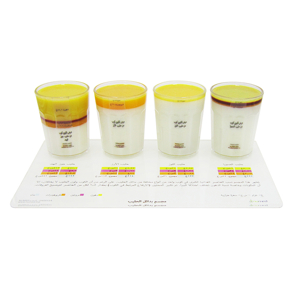 Milk alternatives, 3D display, Arabic