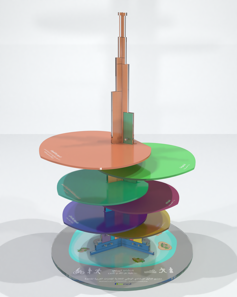 3D UAE Food Dietary Guidelines-Arabic