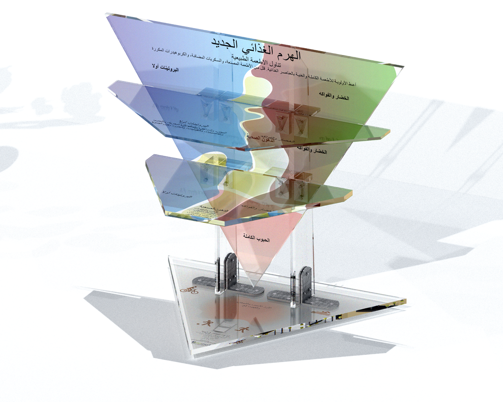 Inverted Pyramid 3D Display-Arabic