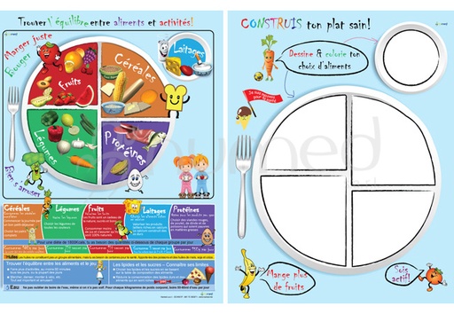 [ECH001F] Build Your Healthy Plate Handout (French)