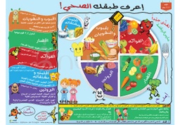 [ECP001AM] Get to Know Your Healthy Plate Poster (Arabic)