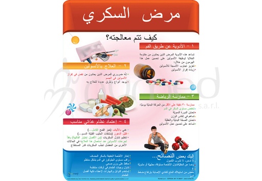 [EDP003AS] How to Manage Diabetes Poster (Arabic)