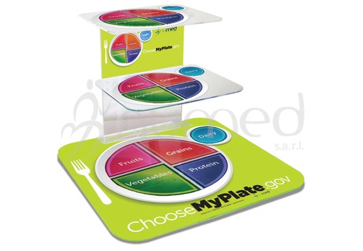 [ENDP001E] 3-D Myplate (English)