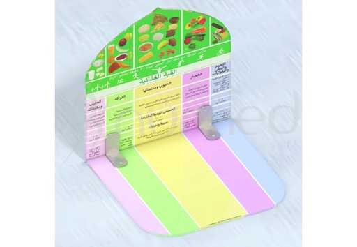 [END009A] 3D Food Dome Dietary Guidelines (Arabic)