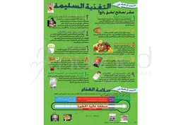 [ENP17AS] What You Should Know about Healthy Diets Poster (Arabic)