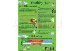 [ENP17ES] What You Should Know about Healthy Diets Poster (English)