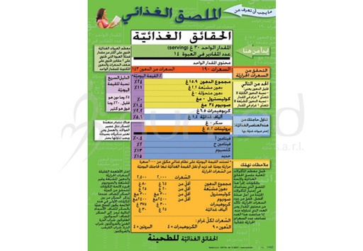 [ENP18AS] What You Should Know about Food Labels Poster (Arabic)