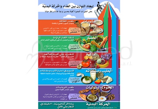 [ENP1AM] Find Balance between Food & Physical Activity Poster (Arabic), M