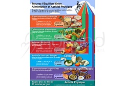 [ENP1FS] Find Balance between Food &amp; Physical Activity Poster (French), S