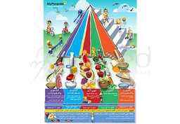 [ENP5AS] Healthy Lifestyle for Kids Poster (Arabic)