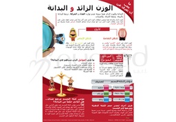 [EOP002AS] What You Should Know about Obesity Poster (Arabic)