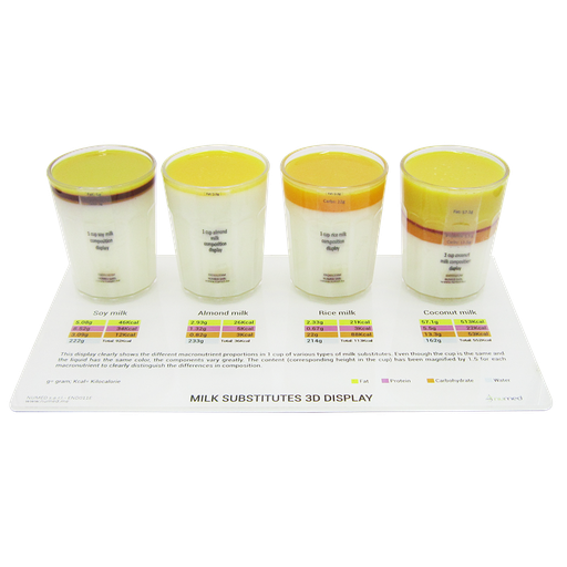 [END011E] Milk alternatives, 3D display, English